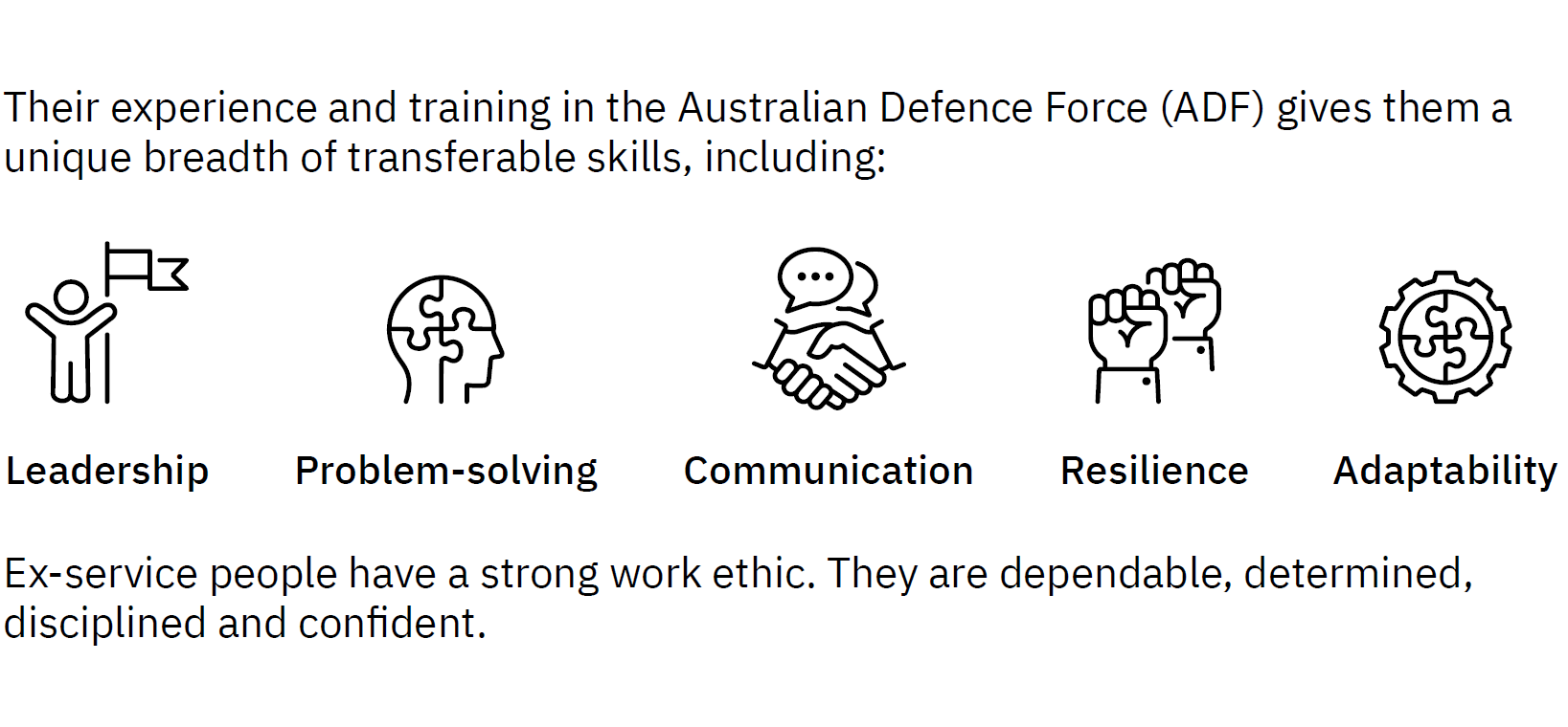 infographic of ex-service people's skills