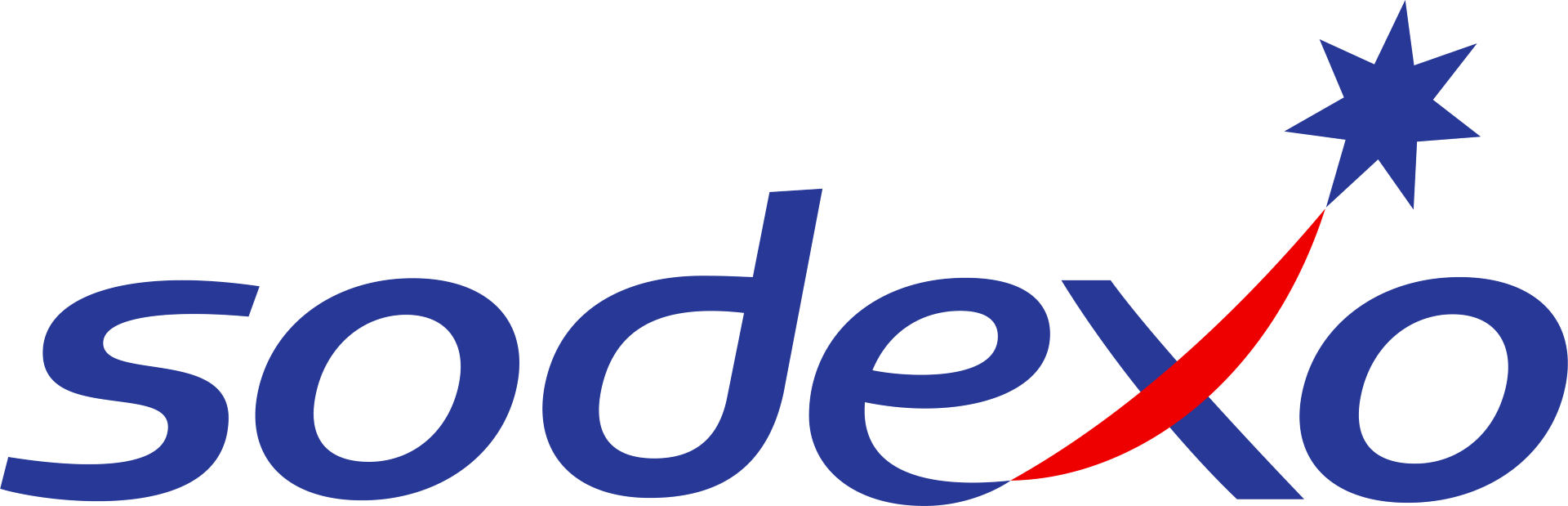 Sodexo  logo